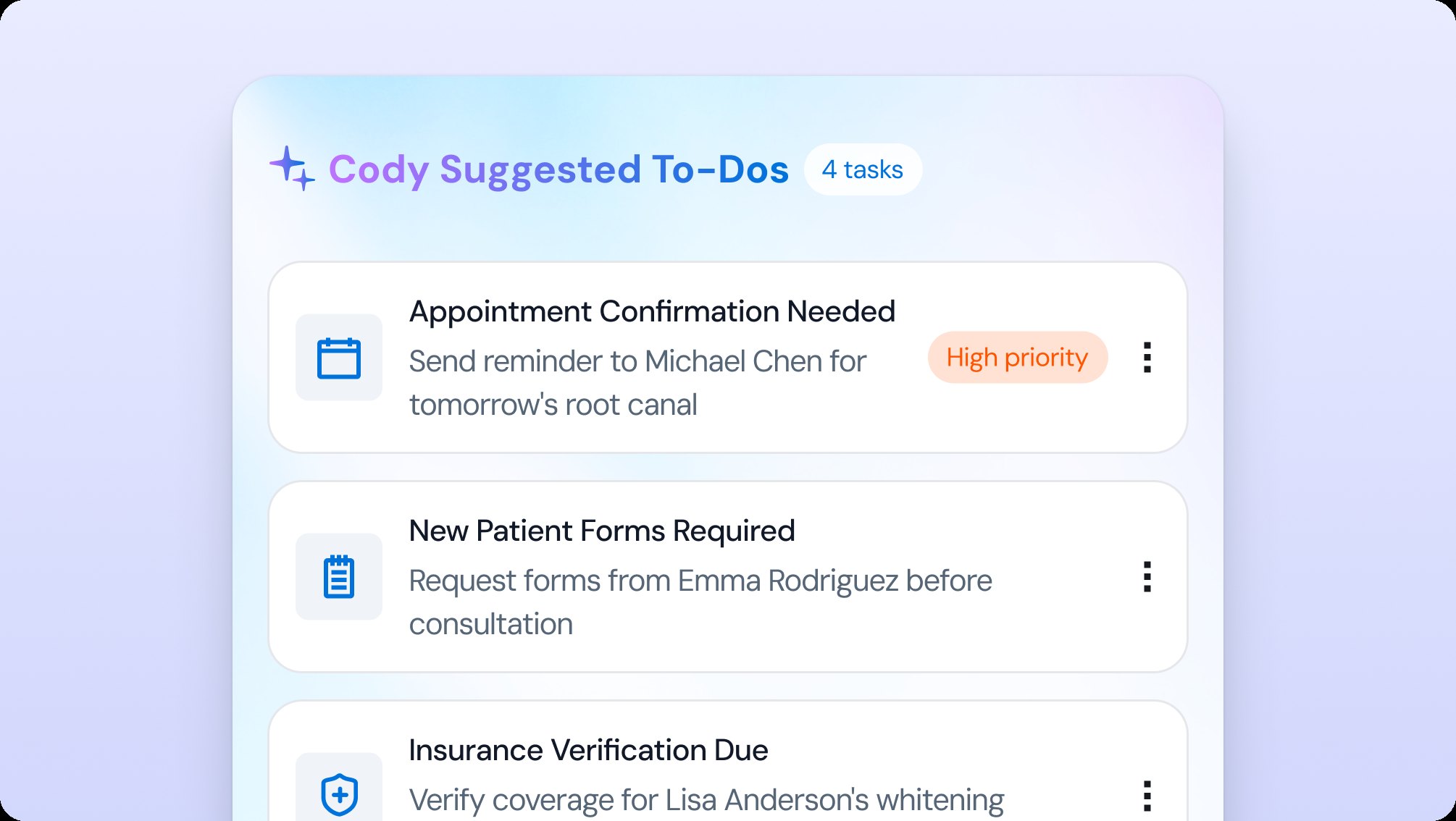 Cody suggested to-dos list with prioritised tasks