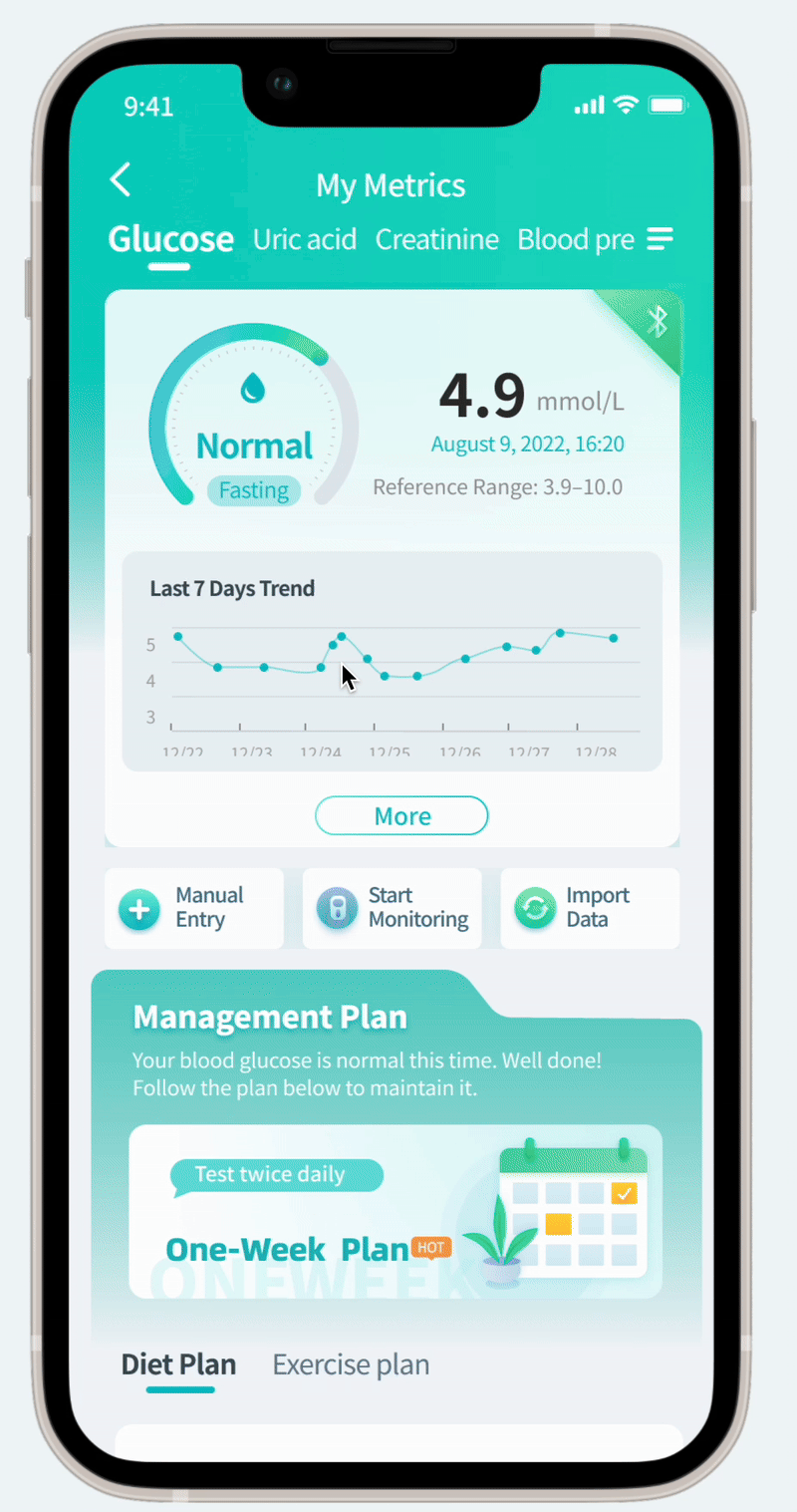 Glucose metric page with trend chart and lifestyle icons