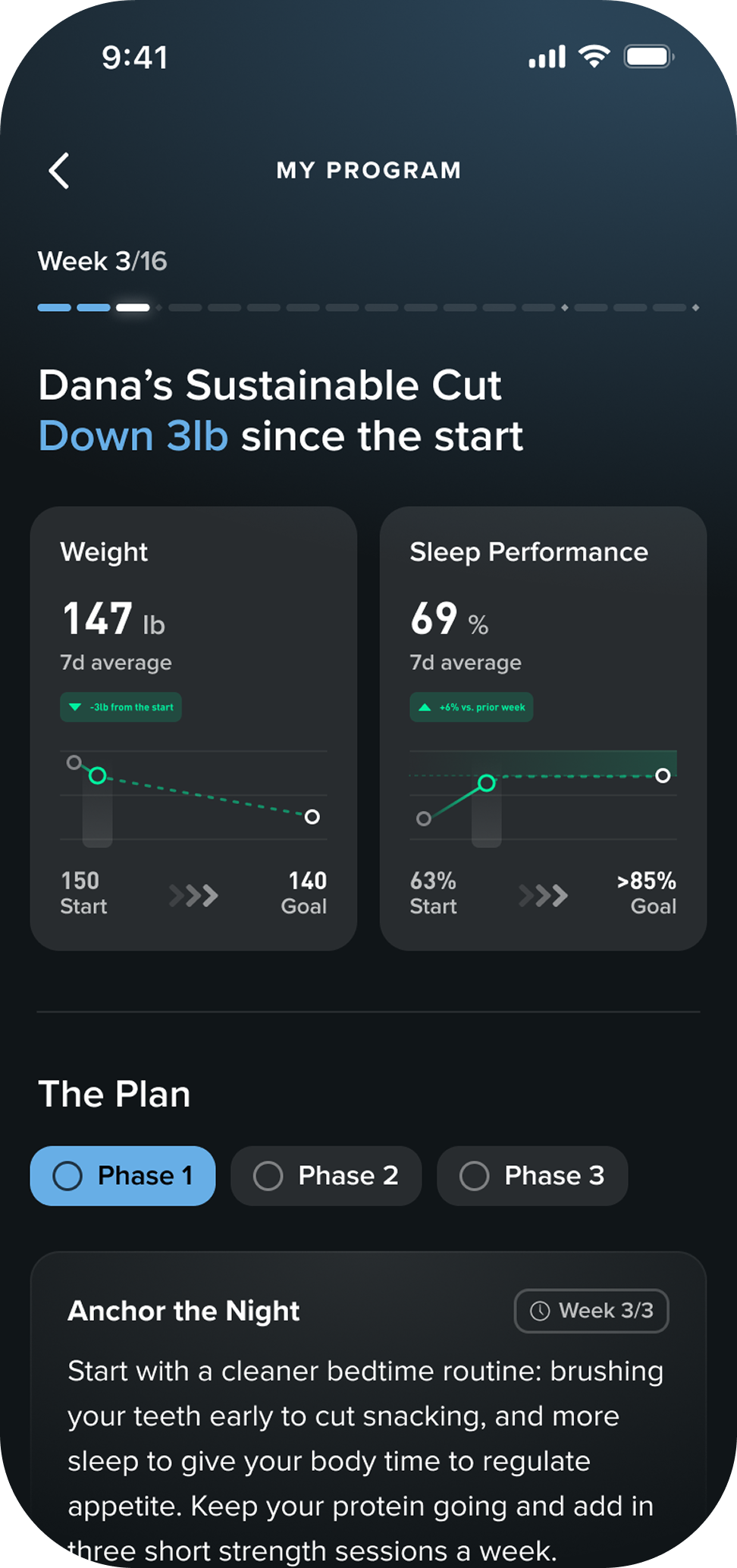 My Program — 'Dana's Sustainable Cut', week 3 of 16, weight and sleep-performance progress with the phased plan
