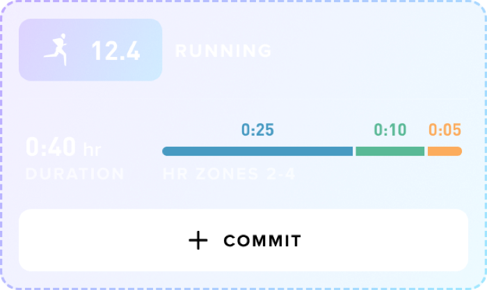 Commit card