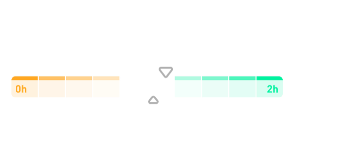 Range slider