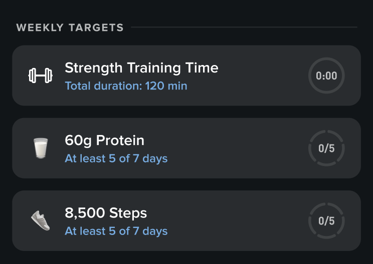 Weekly targets